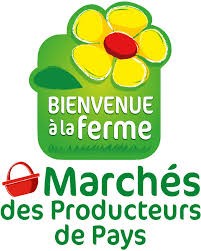 Les marchés de producteurs du pays